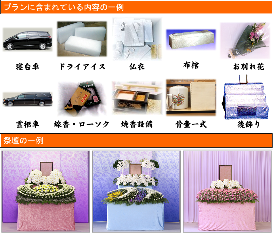 プランに含まれるもの