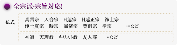全宗派・宗旨対応